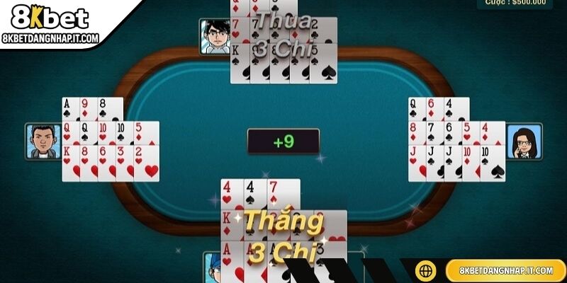Chơi Mậu Binh Online Dễ Thắng Tại 8KBET Với Những Mẹo Hay Học cách quản lý tài chính